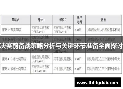 决赛前备战策略分析与关键环节准备全面探讨