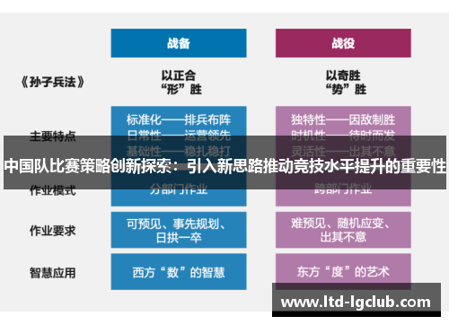 中国队比赛策略创新探索：引入新思路推动竞技水平提升的重要性