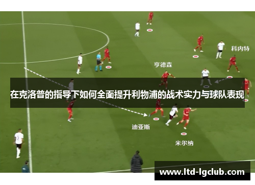在克洛普的指导下如何全面提升利物浦的战术实力与球队表现