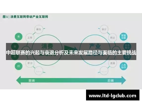 中超联赛的兴起与衰退分析及未来发展路径与面临的主要挑战