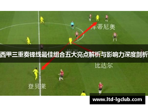 西甲三重奏锋线最佳组合五大亮点解析与影响力深度剖析