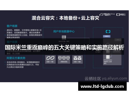 国际米兰重返巅峰的五大关键策略和实施路径解析