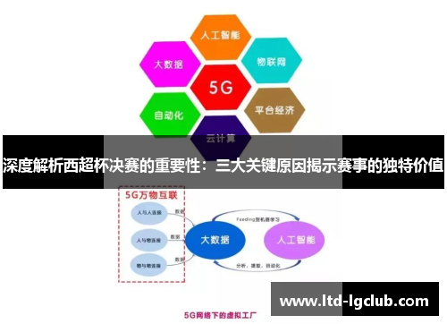 深度解析西超杯决赛的重要性：三大关键原因揭示赛事的独特价值