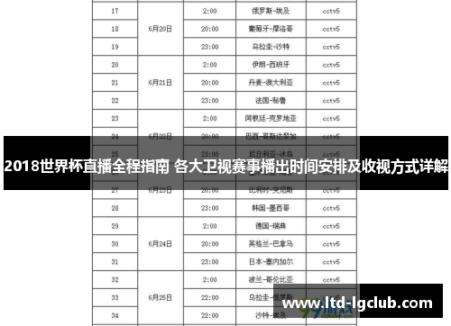 2018世界杯直播全程指南 各大卫视赛事播出时间安排及收视方式详解