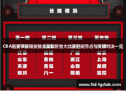 CBA新赛季赛程安排全面解析各大比赛时间节点与关键对决一览
