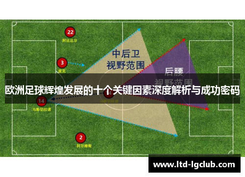欧洲足球辉煌发展的十个关键因素深度解析与成功密码