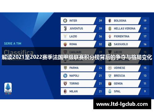 解读2021至2022赛季法国甲级联赛积分榜背后的争夺与格局变化 解读2021至2022赛季法国甲级联赛积分榜背后的争夺与格局变化