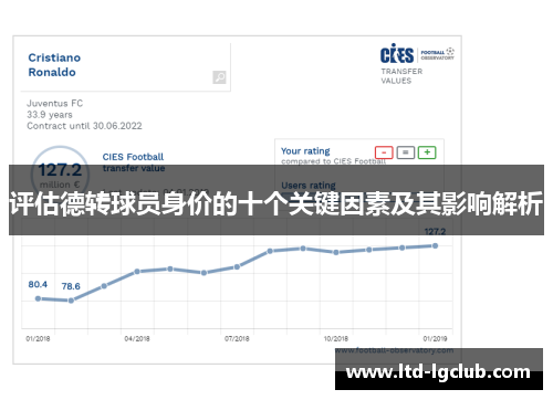 评估德转球员身价的十个关键因素及其影响解析 评估德转球员身价的十个关键因素及其影响解析