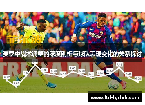 赛季中战术调整的深度剖析与球队表现变化的关系探讨 赛季中战术调整的深度剖析与球队表现变化的关系探讨