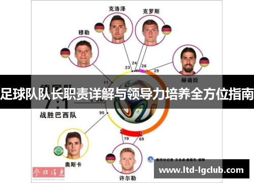 足球队队长职责详解与领导力培养全方位指南