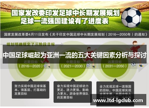 中国足球崛起为亚洲一流的五大关键因素分析与探讨 中国足球崛起为亚洲一流的五大关键因素分析与探讨