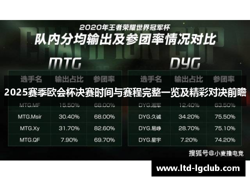 2025赛季欧会杯决赛时间与赛程完整一览及精彩对决前瞻
