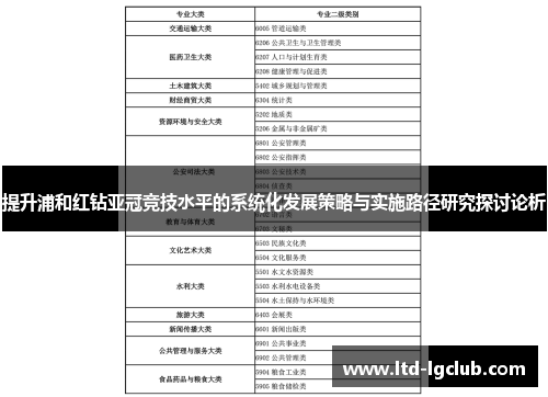 提升浦和红钻亚冠竞技水平的系统化发展策略与实施路径研究探讨论析 提升浦和红钻亚冠竞技水平的系统化发展策略与实施路径研究探讨论析
