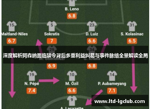 深度解析阿森纳面临禁令背后多重利益纠葛与事件脉络全景解读全局 深度解析阿森纳面临禁令背后多重利益纠葛与事件脉络全景解读全局