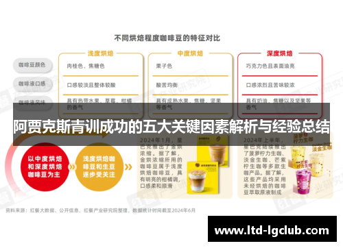 阿贾克斯青训成功的五大关键因素解析与经验总结