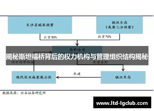 揭秘斯坦福桥背后的权力机构与管理组织结构揭秘