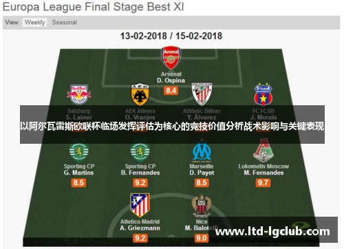 以阿尔瓦雷斯欧联杯临场发挥评估为核心的竞技价值分析战术影响与关键表现