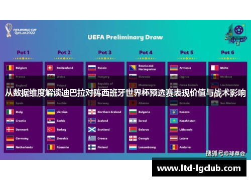 从数据维度解读迪巴拉对阵西班牙世界杯预选赛表现价值与战术影响