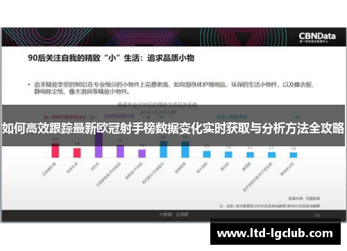 如何高效跟踪最新欧冠射手榜数据变化实时获取与分析方法全攻略