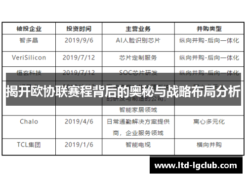 揭开欧协联赛程背后的奥秘与战略布局分析