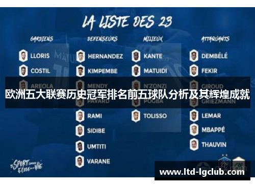 欧洲五大联赛历史冠军排名前五球队分析及其辉煌成就