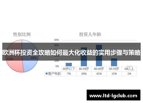 欧洲杯投资全攻略如何最大化收益的实用步骤与策略