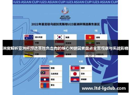 深度解析亚洲杯预选赛胜负走向的核心关键因素盘点全面观察与实战影响
